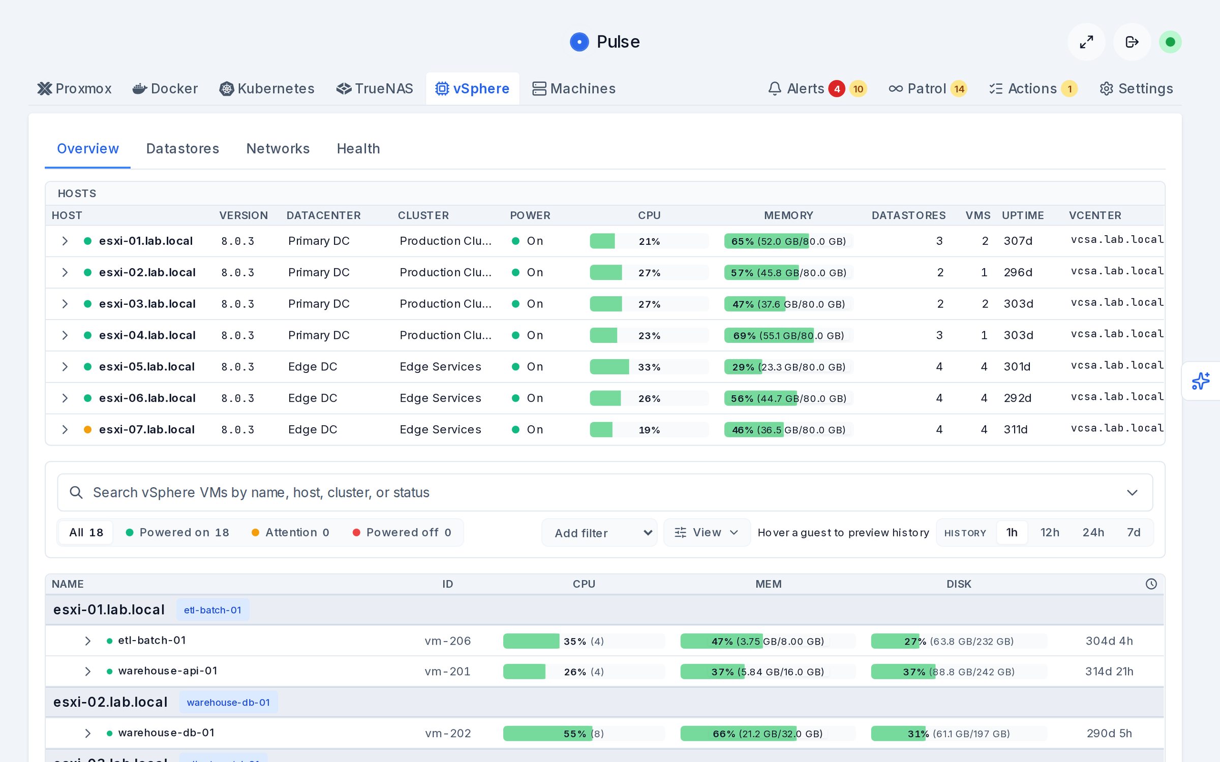 Vista general de vSphere en Pulse con siete hosts ESXi en dos centros de datos con CPU, memoria y tiempo activo, y las máquinas virtuales agrupadas bajo cada host